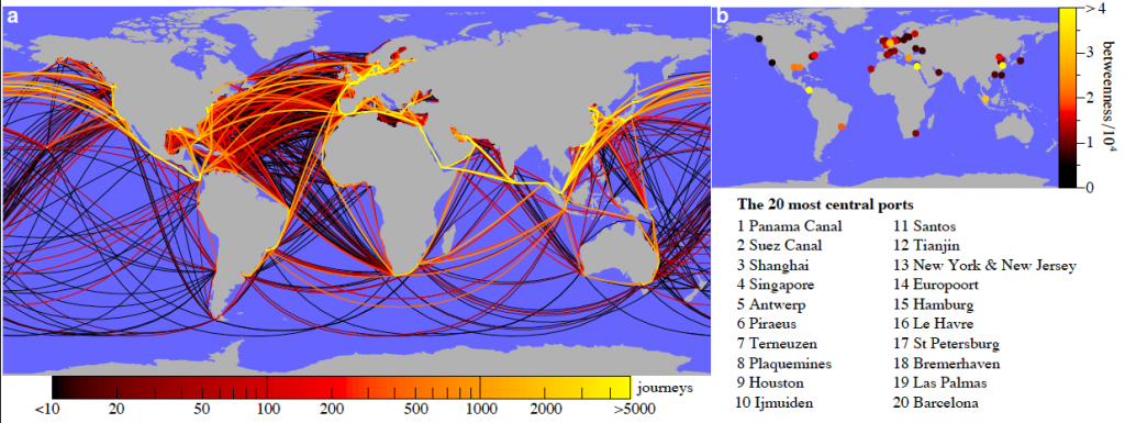 Figure 2: World’s major shipping lanes and ports