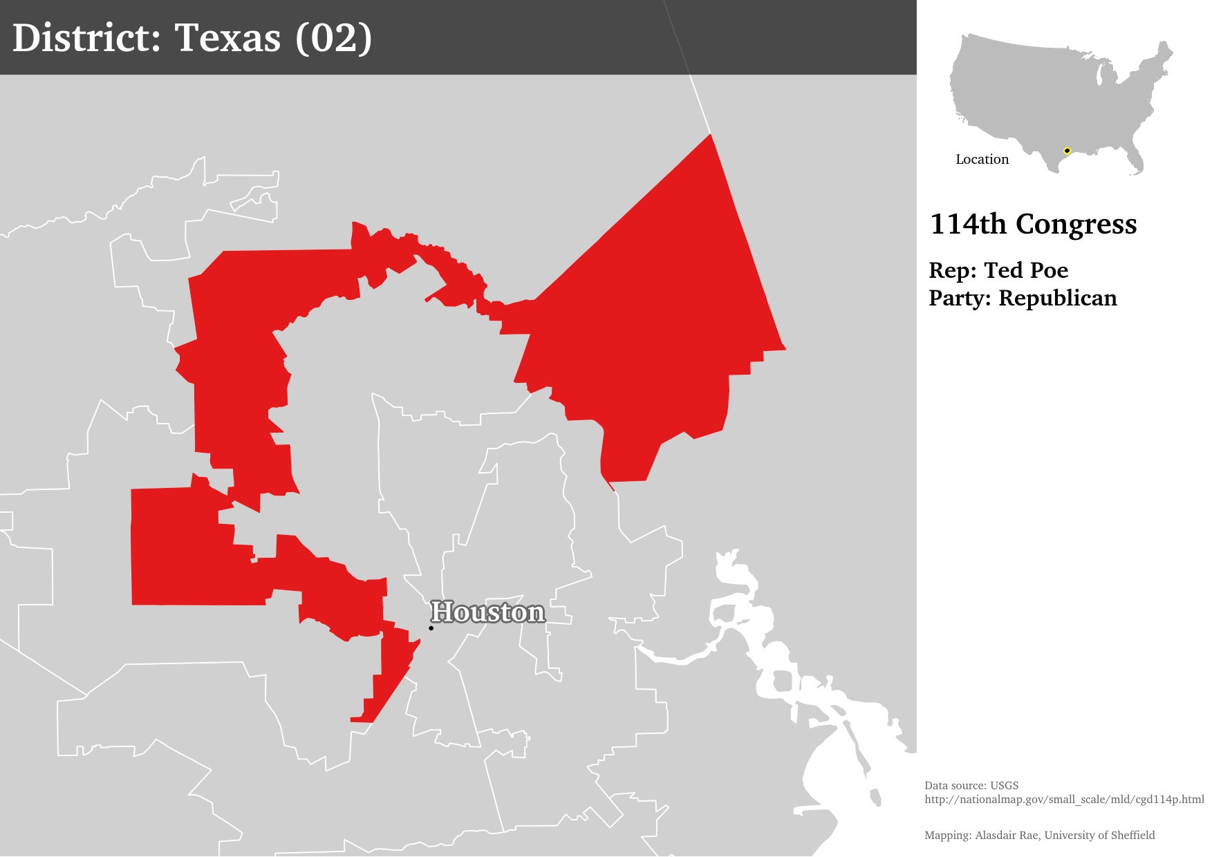 Gerrymandered district in Texas.