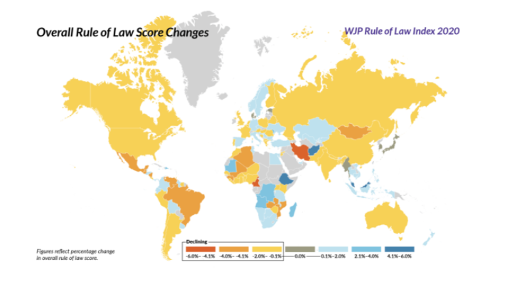 Overall rule of law score changes. Reprinted from "WJP rule of law index 2020" by World Justice Project (WJP), 2020. Web.