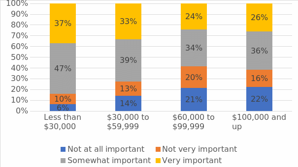 what-is-child-tax-credit-and-why-is-it-important-free-paper-example