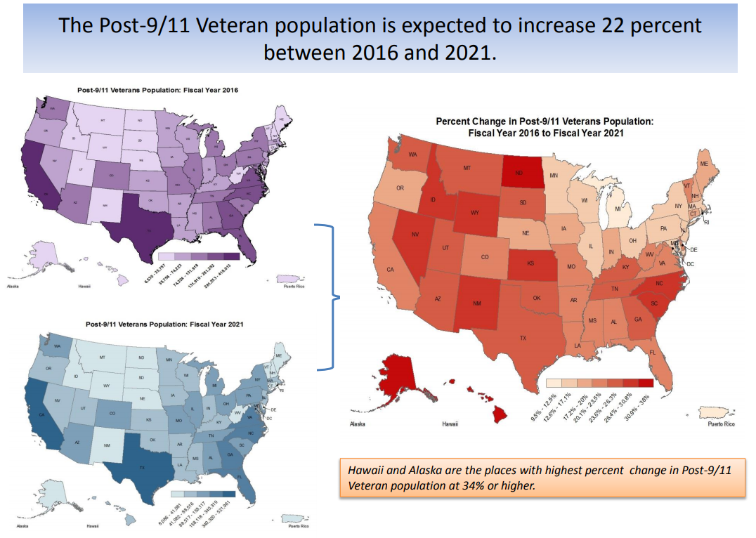 Post-9/11 Veterans Estimated Population