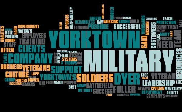 Yorktown Systems Group Organizational Article