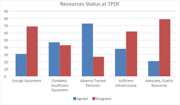 Responses on the Resources' Status